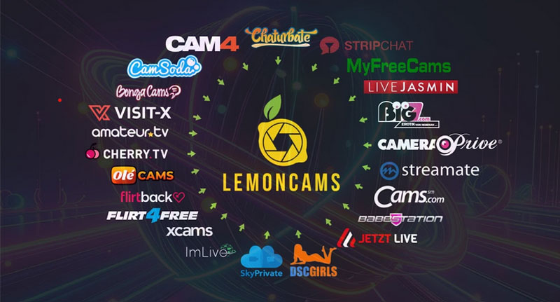 Lemoncams cam sites